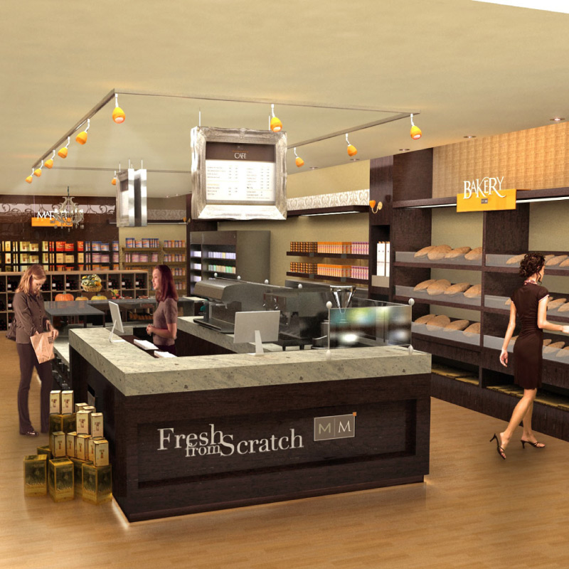 Market Bakery and Store Userflow and Interior Design